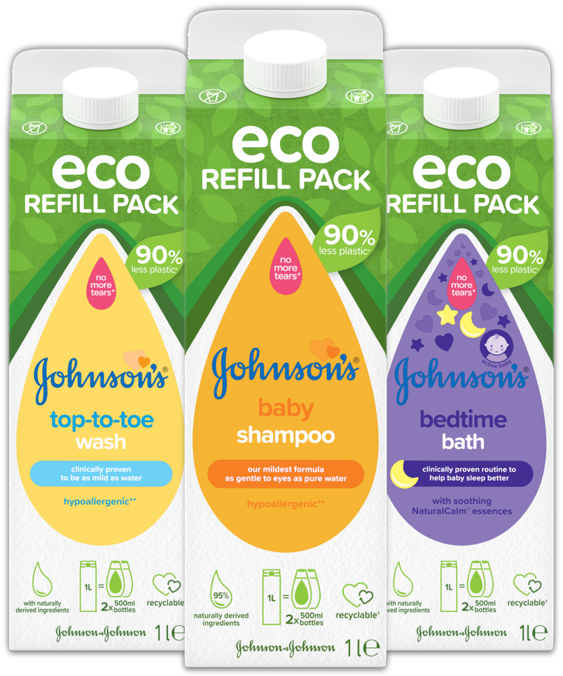 JOHNSON’S® Eco-Conscious Baby Products